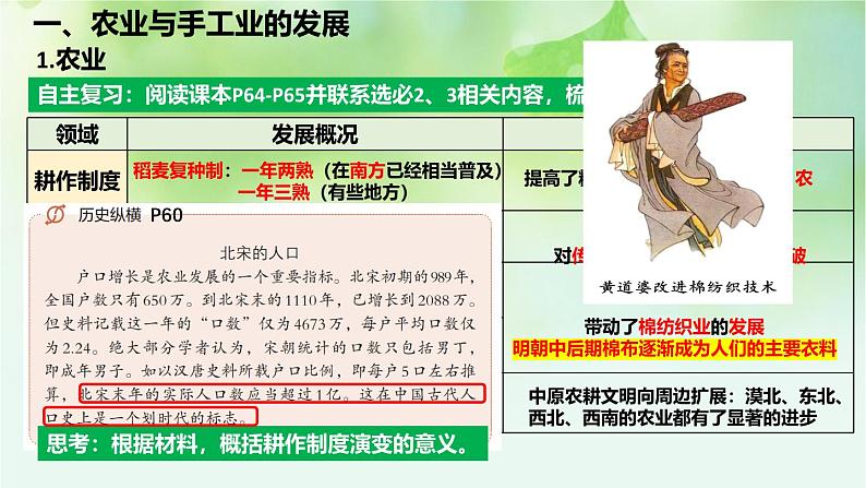 第11讲 辽宋夏金元时期经济发展 课件--2025届高三统编版(2019)必修中外历史纲要上一轮复习第4页