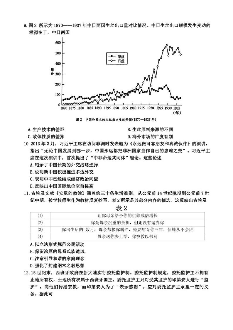 2025届陕西省商洛市高三(上)第一次模拟检测历史试卷(含答案)第3页