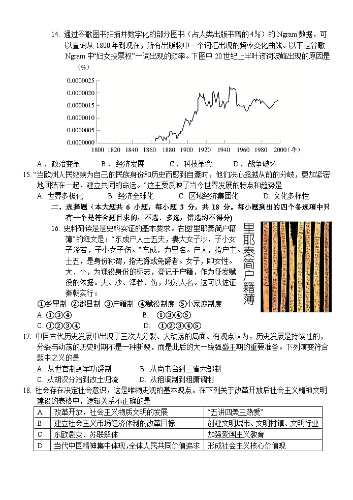 丽水市高中发展共同体 2024 学年第一学期高二期中考试历史试卷第3页