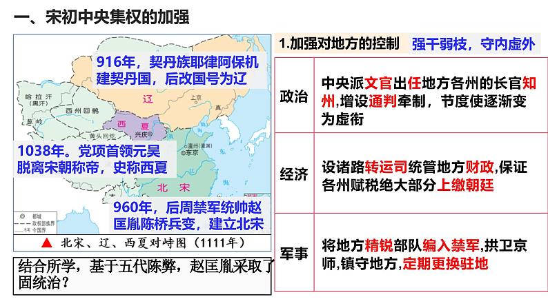 高考历史二轮专题复习课件:第三单元_辽宋夏金多民族政权的并立与元朝的统一第3页