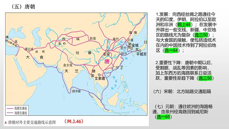 高考历史二轮专题复习课件:丝绸之路第4页