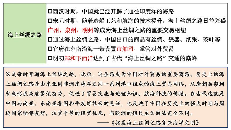 高考历史二轮专题复习课件:中国古代的对外交往第4页