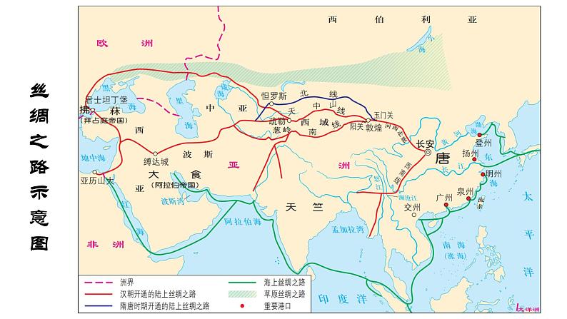 高考历史二轮专题复习课件:中国古代的对外交往第5页