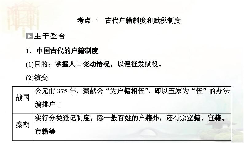 高考历史二轮专题复习课件:中国古代的国家社会治理智慧07