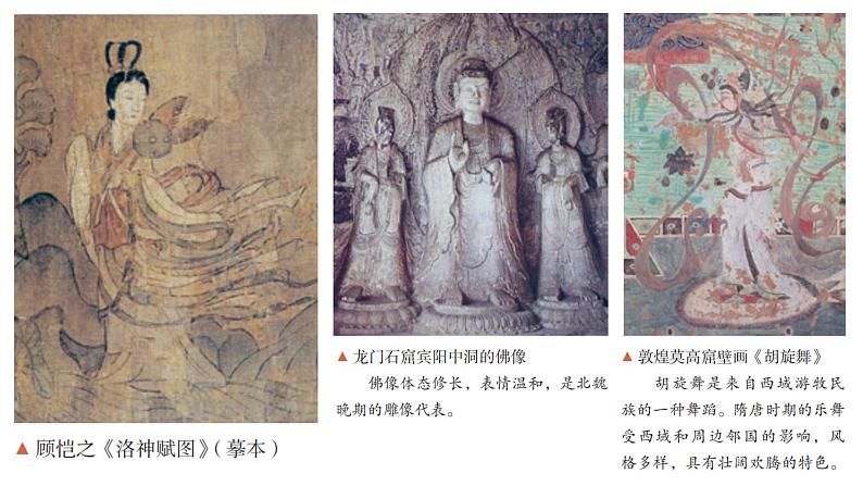 高考历史二轮专题复习课件:中国古代的文化、科技成就第4页