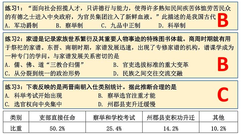 高考历史二轮复习中国古代史专题课件:11_中国古代官员的选拔与管理第6页