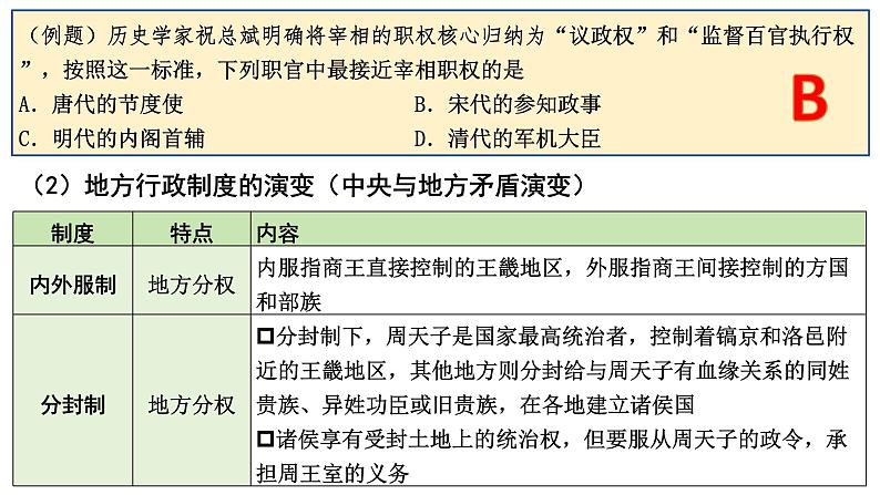 高考历史二轮复习中国古代史专题课件:中国古代的政治制度第5页