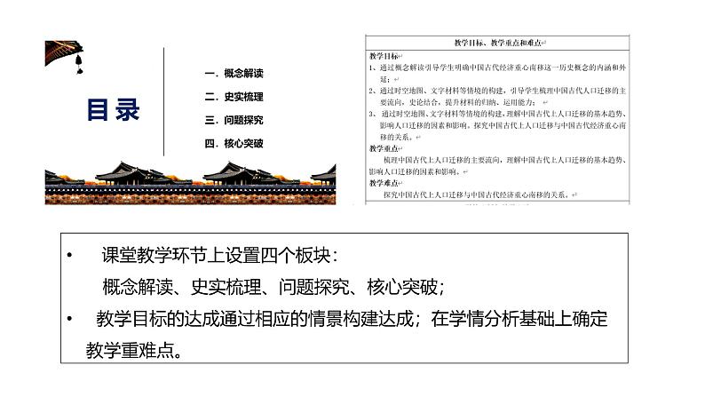 高考历史二轮复习中国古代史专题课件:中国古代经济重心南移第4页