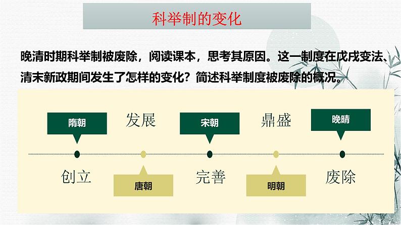 高考历史二轮复习中国古代史专题课件:专题三_中国近代以来的选官制度第3页