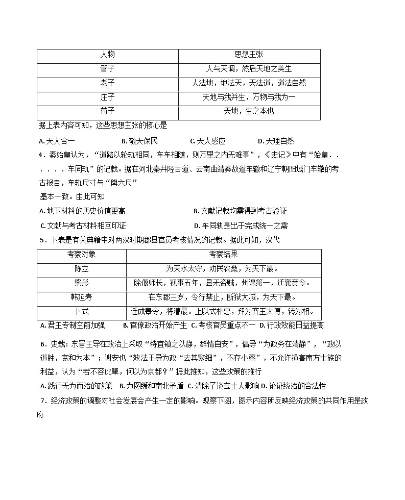 安徽省蚌埠市怀远县2024-2025学年高三上学期期中考试历史试题(含解析)第2页
