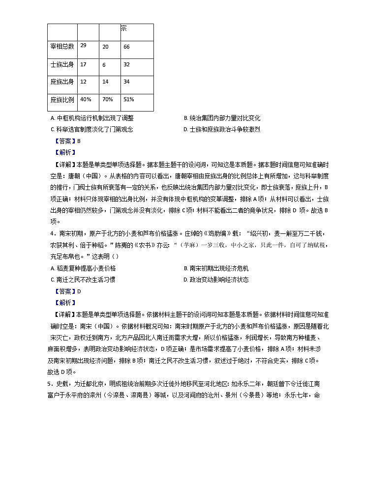 河北省唐山市第二中学2024-2025学年高三上学期期中考试历史试题(解析版)第2页