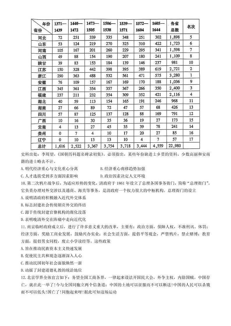 安徽省江淮十校2024-2025学年高三上学期第二次联考历史试卷第3页