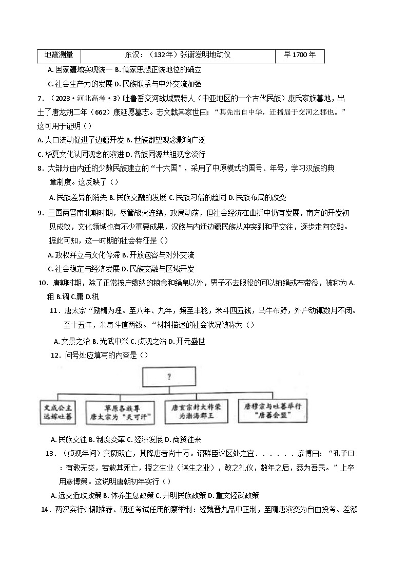 天津市宁河区芦台第二中学2024-2025学年高一上学期期中考试历史试题第2页