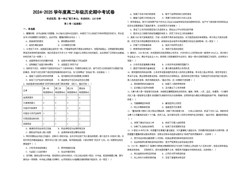 内蒙古自治区兴安盟科尔沁右翼前旗第二中学2024-2025学年高二上学期期中考试历史试题01