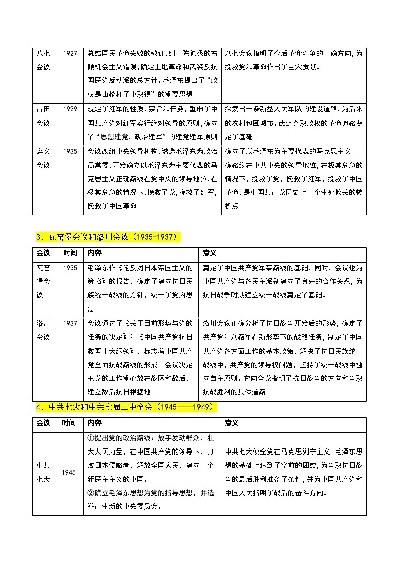 高考热点01 红色党史,逐梦征程(讲义)(原卷版)第3页