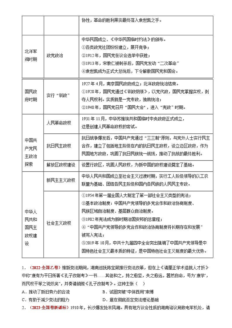 高考热点03 制度自信,国家治理(讲义)(原卷版)第2页