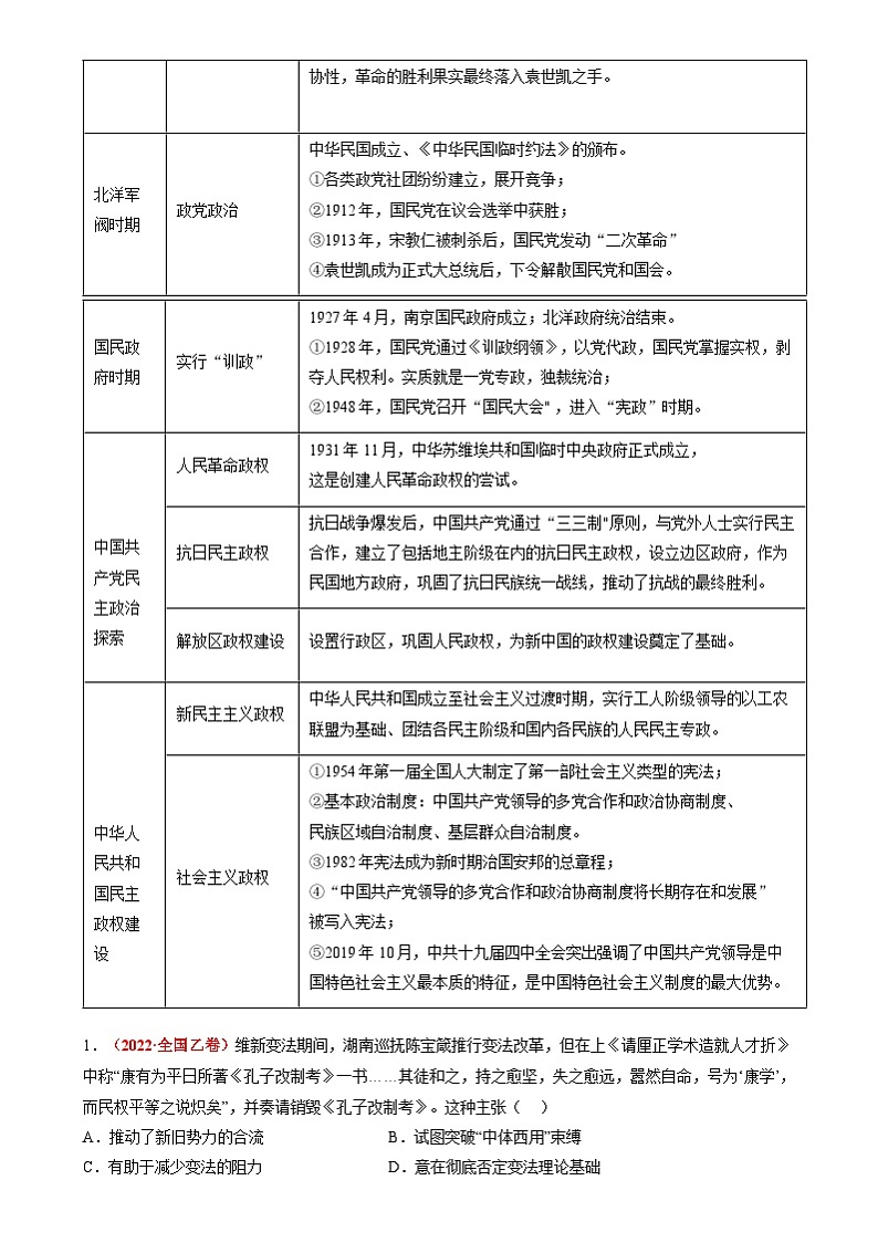 高考热点03 制度自信,国家治理(讲义)(解析版)第2页