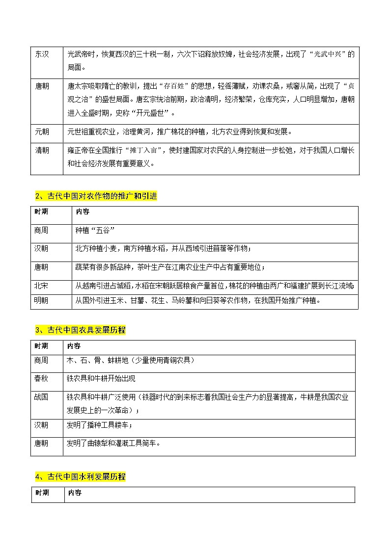 高考热点05 关注民生,和谐共生(讲义)(解析版)第2页