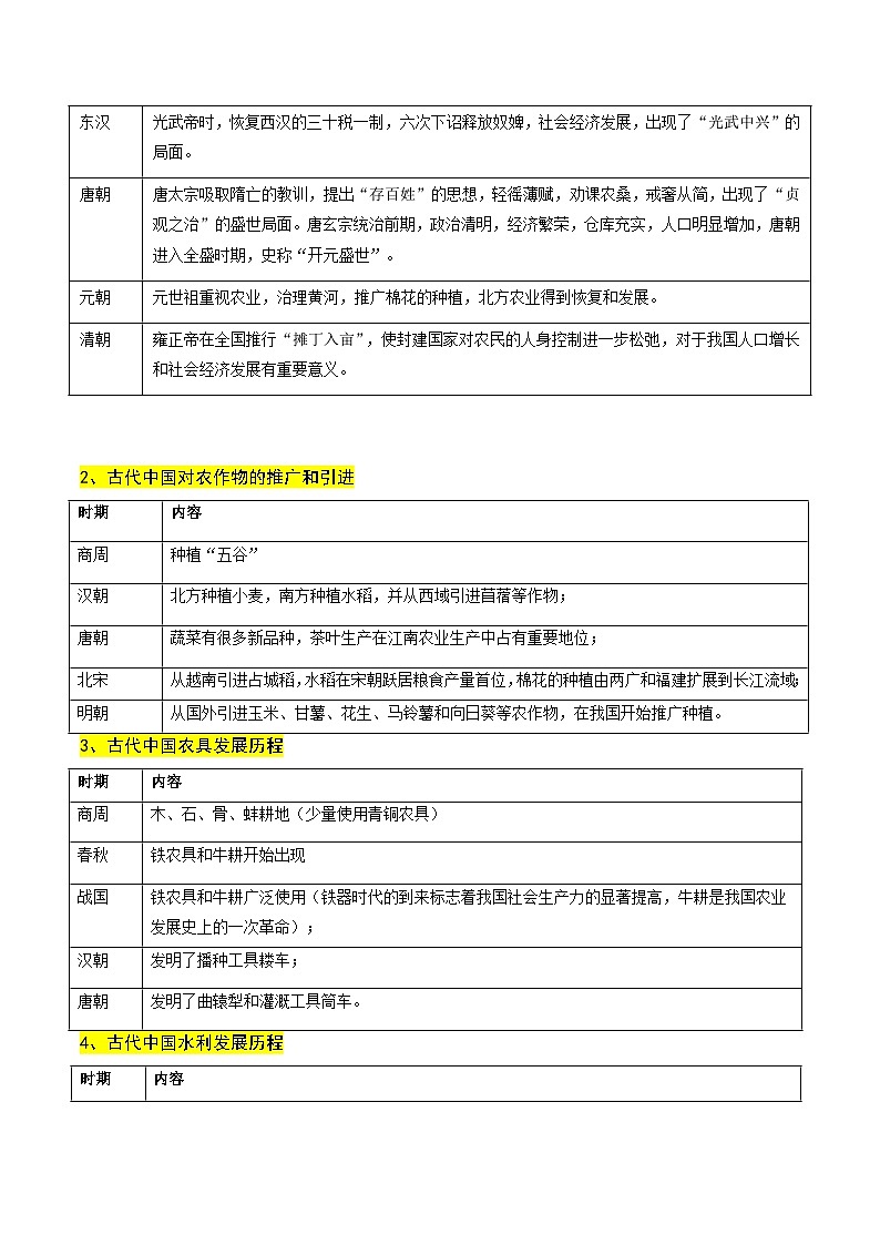 高考热点05 关注民生,和谐共生(讲义)(原卷版)第2页