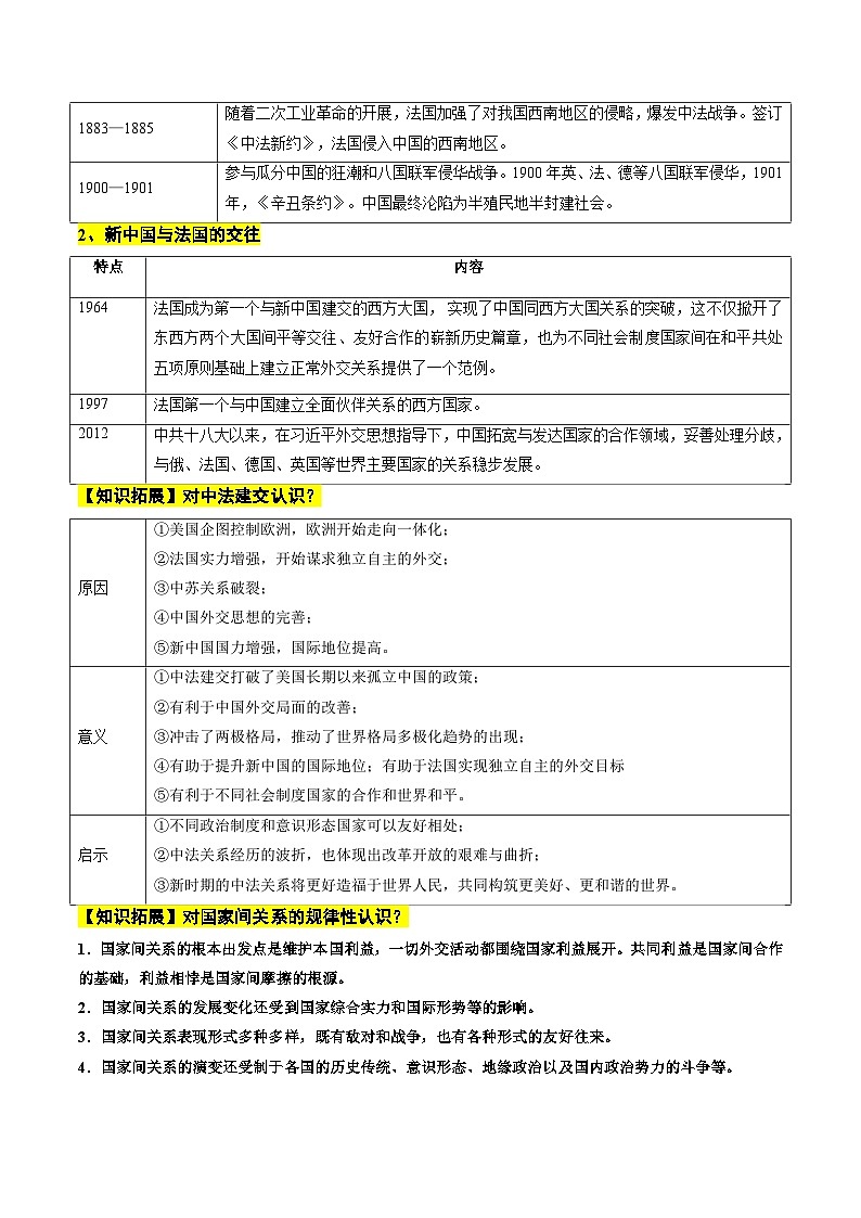 高考热点07 中法建交60周年(讲义)(原卷版)第2页