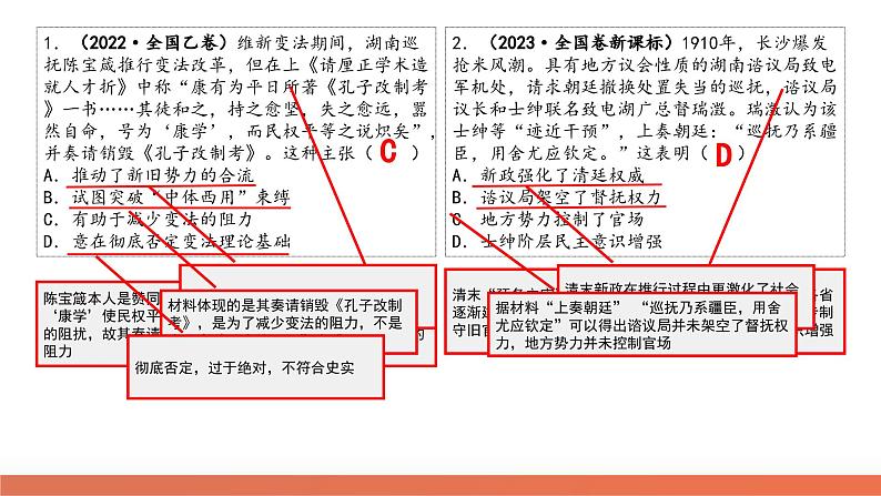 高考热点03 制度自信,国家治理(课件)-2024年高考历史二轮复习讲练测(新教材新高考)第7页