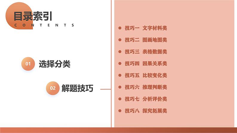 提分秘籍01 高考历史选择题热考题型与解题技巧(课件)-2024年高考历史二轮复习讲练测(新教材新高考)03