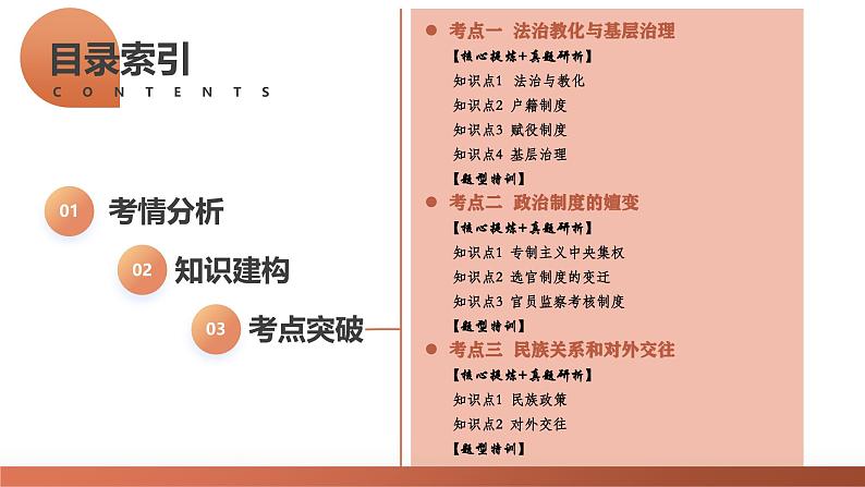 专题01 古代中国的政治制度与国家治理(课件)-2024年高考历史二轮复习讲练测(新教材新高考)03