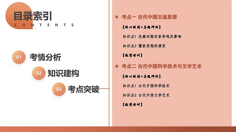 专题03 古代中国的思想文化与科学艺术(课件)-2024年高考历史二轮复习讲练测(新教材新高考)第3页