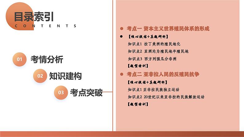 专题11 世界殖民体系与亚非拉人民的抗争(课件)-2024年高考历史二轮复习讲练测(新教材新高考)第3页