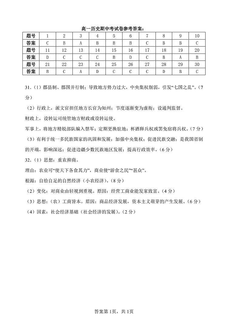 高一历史试题参考答案第1页