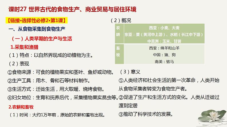 世界古代史——对接选择性必修2025届高三历史一轮复习课件第3页