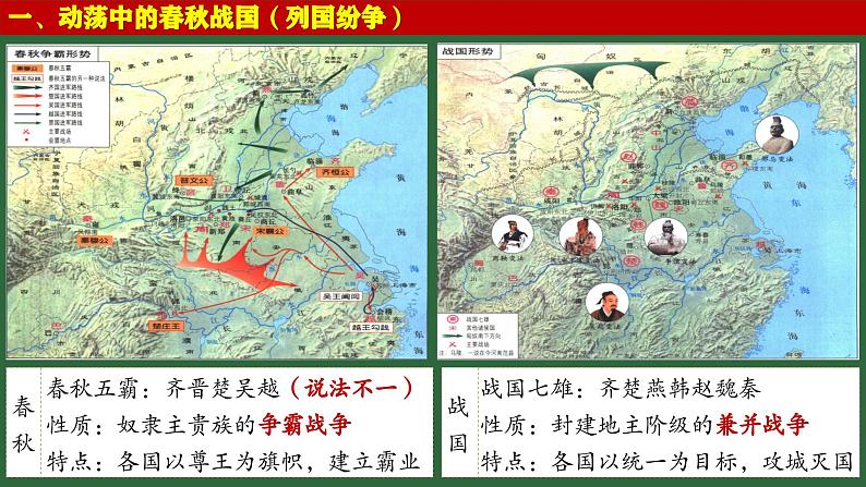 第2讲 诸侯纷争与变法运动一轮复习 课件--2025届高考统编版(2019)历史必修 中外历史纲要第5页