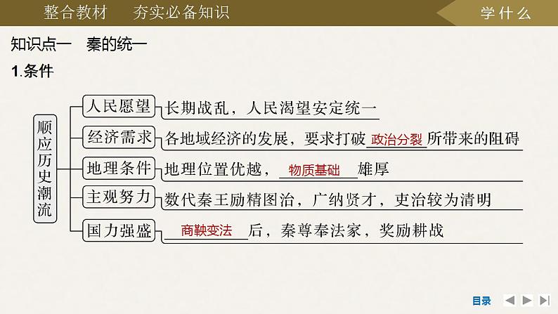第3讲 秦统一多民族封建国家的建立 课件--2025届高三统编版(2019)必修中外历史纲要上一轮复习第5页