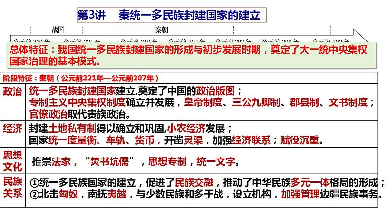 第3讲 秦统一多民族封建国家的建立 课件2025届高考统编版历史必修中外历史纲要上册一轮复习第2页