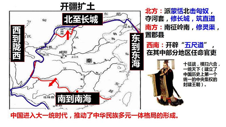 第3讲 秦统一多民族封建国家的建立 课件2025届高考统编版历史必修中外历史纲要上册一轮复习第8页
