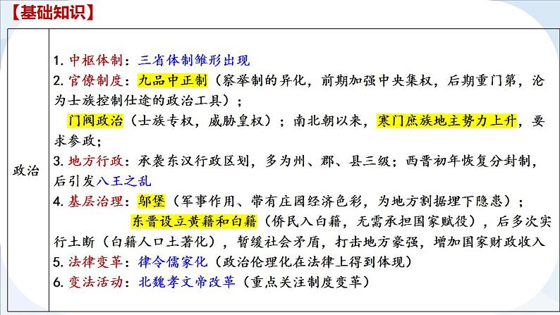 第5课 三国两晋南北朝的政权更迭与民族交融 课件--2025届高三统编版2019必修中外历史纲要上册一轮复习第3页