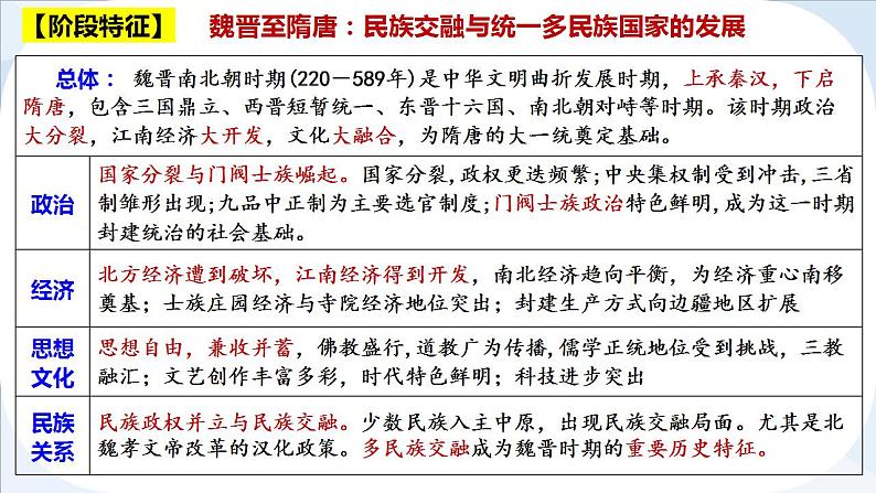 第5课 三国两晋南北朝的政权更迭与民族交融 课件--2025届高三统编版2019必修中外历史纲要上册一轮复习第4页