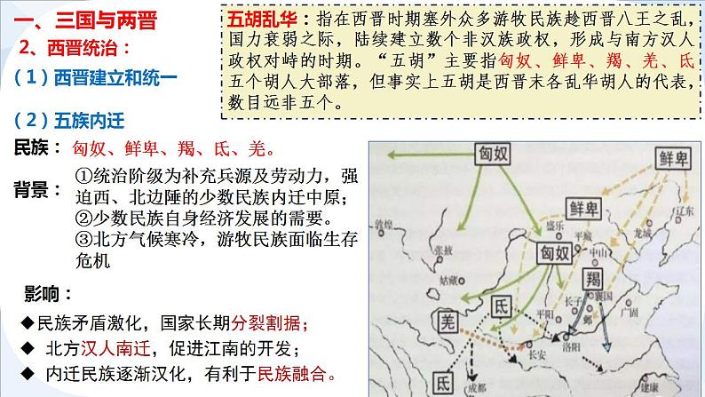 第5课 三国两晋南北朝的政权更迭与民族交融 课件--2025届高三统编版2019必修中外历史纲要上册一轮复习第8页