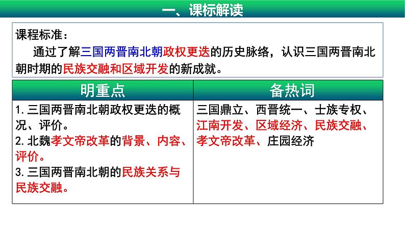 第5课 三国两晋南北朝的政权更迭与民族交融2025届高三统编版(2019)历史 一轮复习 课件第2页