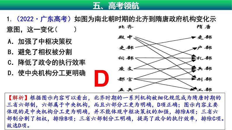 第5课 三国两晋南北朝的政权更迭与民族交融2025届高三统编版(2019)历史 一轮复习 课件第6页
