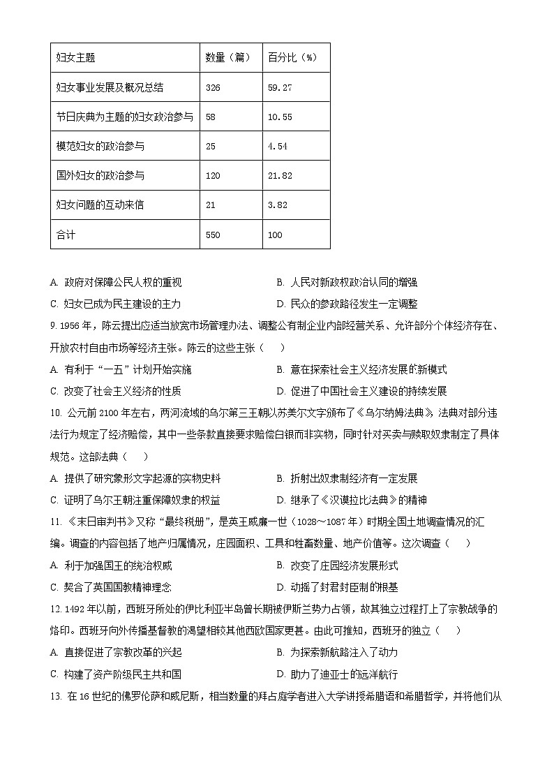 河南省部分学校2024-2025学年高三上学期11月月考历史试题无答案第3页