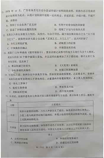 广东省佛山市2024学年顺德区普通高中高三教学质量检测(一)历史试卷+参考答案第3页