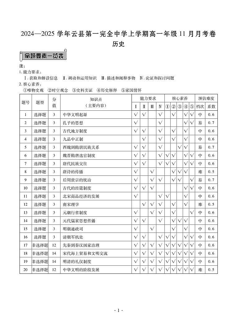 历史答案第1页