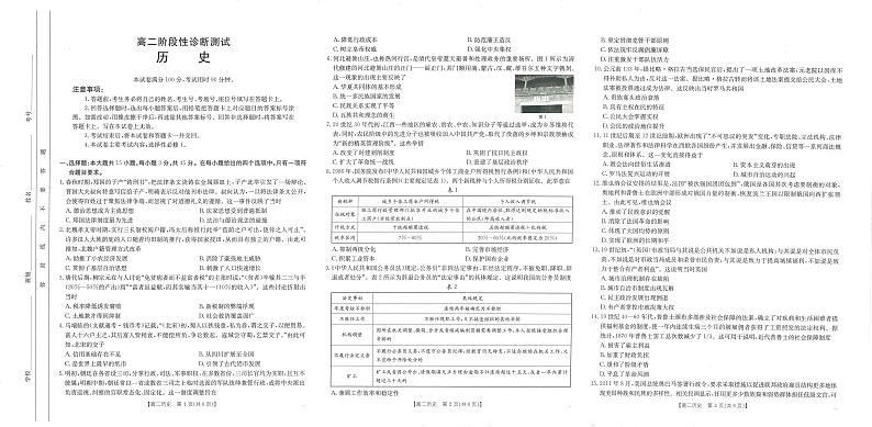 高二历史第1页