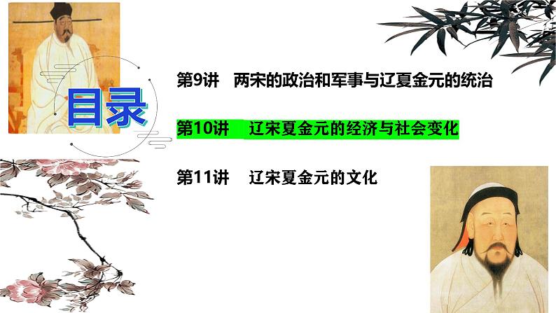 第10讲 辽宋夏金元的经济与社会变化 课件--2025届高三统编版2019必修中外历史纲要上册一轮复习第2页