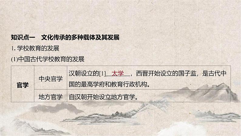第70讲 文化传承的多种载体及文化遗产 课件--2025届高考统编版历史选择性必修3一轮复习第8页