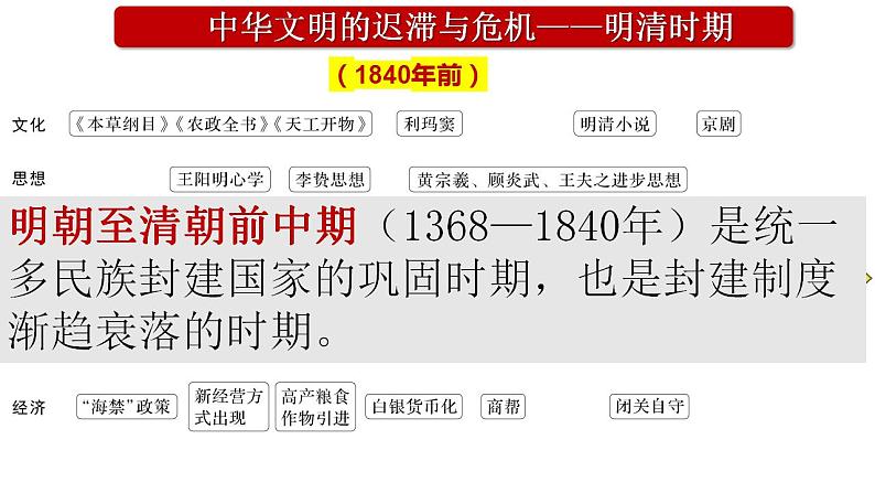 课时16 “治”变与易代——明朝的政治制度与国家治理 课件2025届高三历史统编版一轮复习第1页