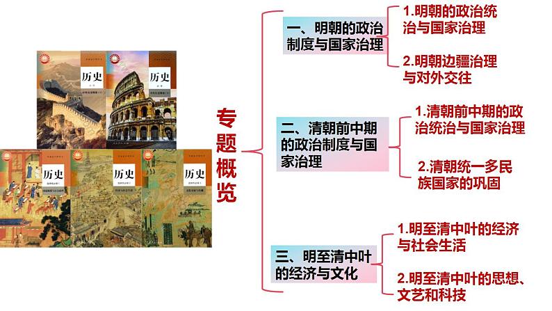 课时16 “治”变与易代——明朝的政治制度与国家治理 课件2025届高三历史统编版一轮复习第2页