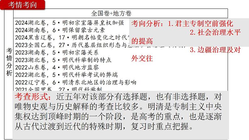 课时16 “治”变与易代——明朝的政治制度与国家治理 课件2025届高三历史统编版一轮复习第7页