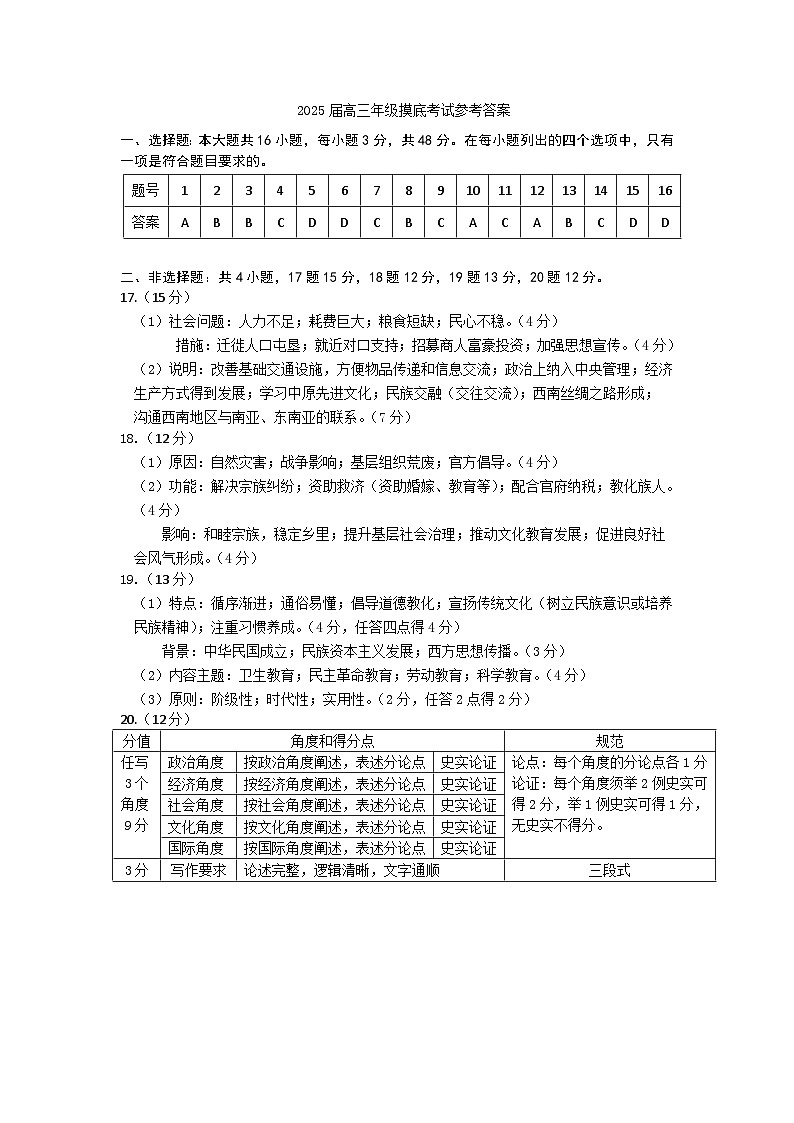 2025届期中摸底考试历史参考答案第1页